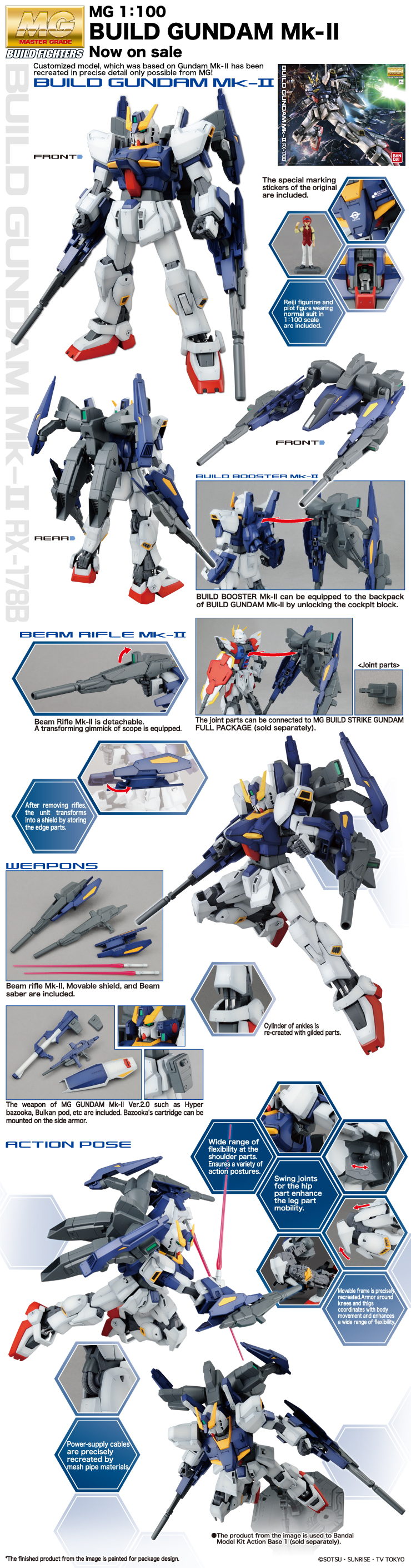 gunpla_bf01_mg04